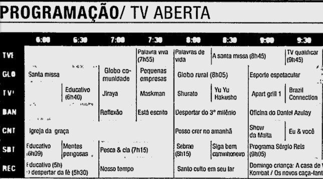 programacao-redetv31101999